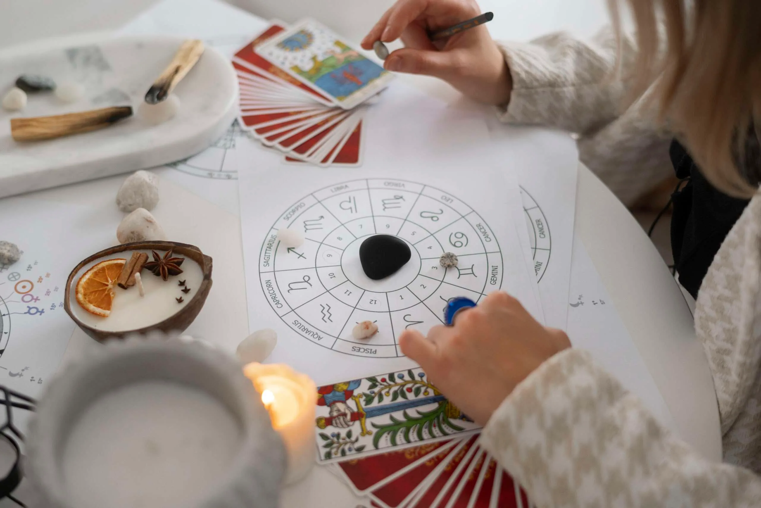 Vedic Astrology Course for Beginners and the Complete Learning Path to Master Astrology