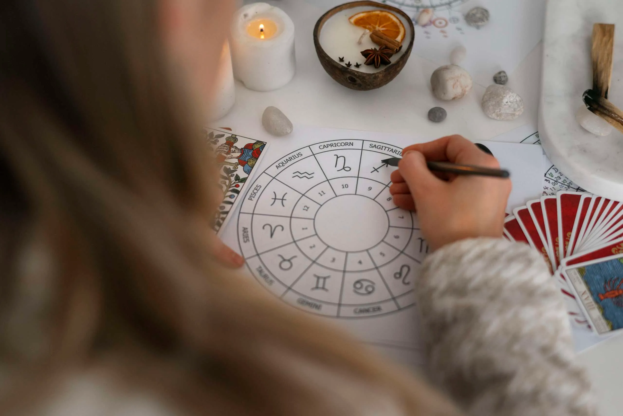 How to Check My Horoscope Using Date, Time and Place of Birth