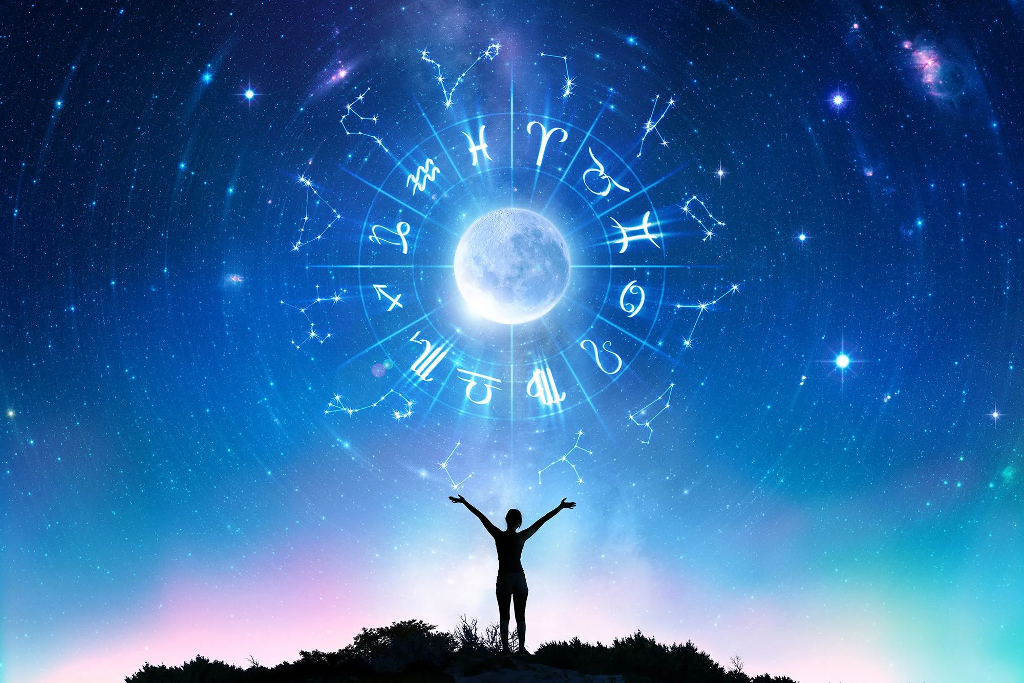 How does Parivartan Yoga work in Vedic astrology?