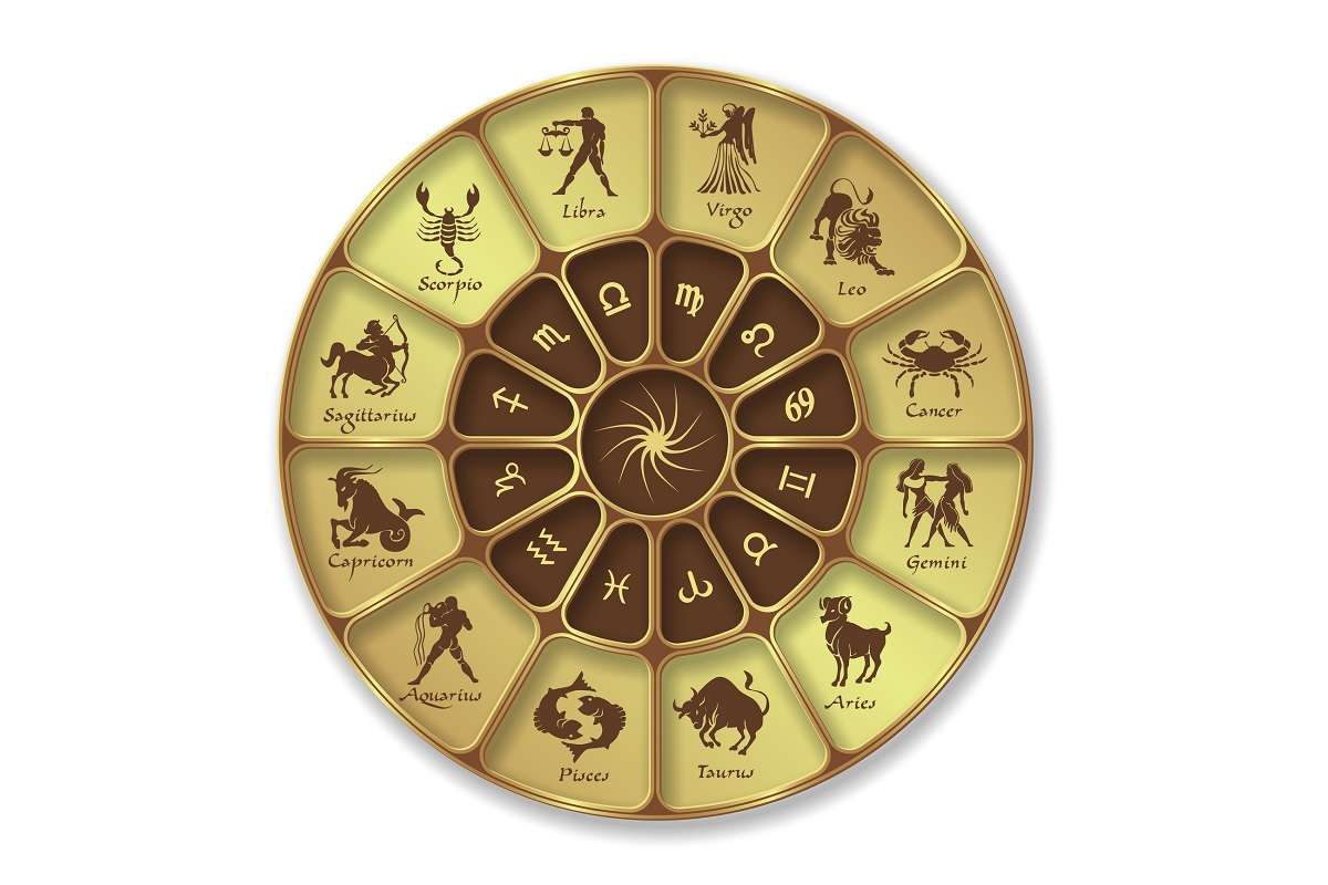 Horoscope Circle